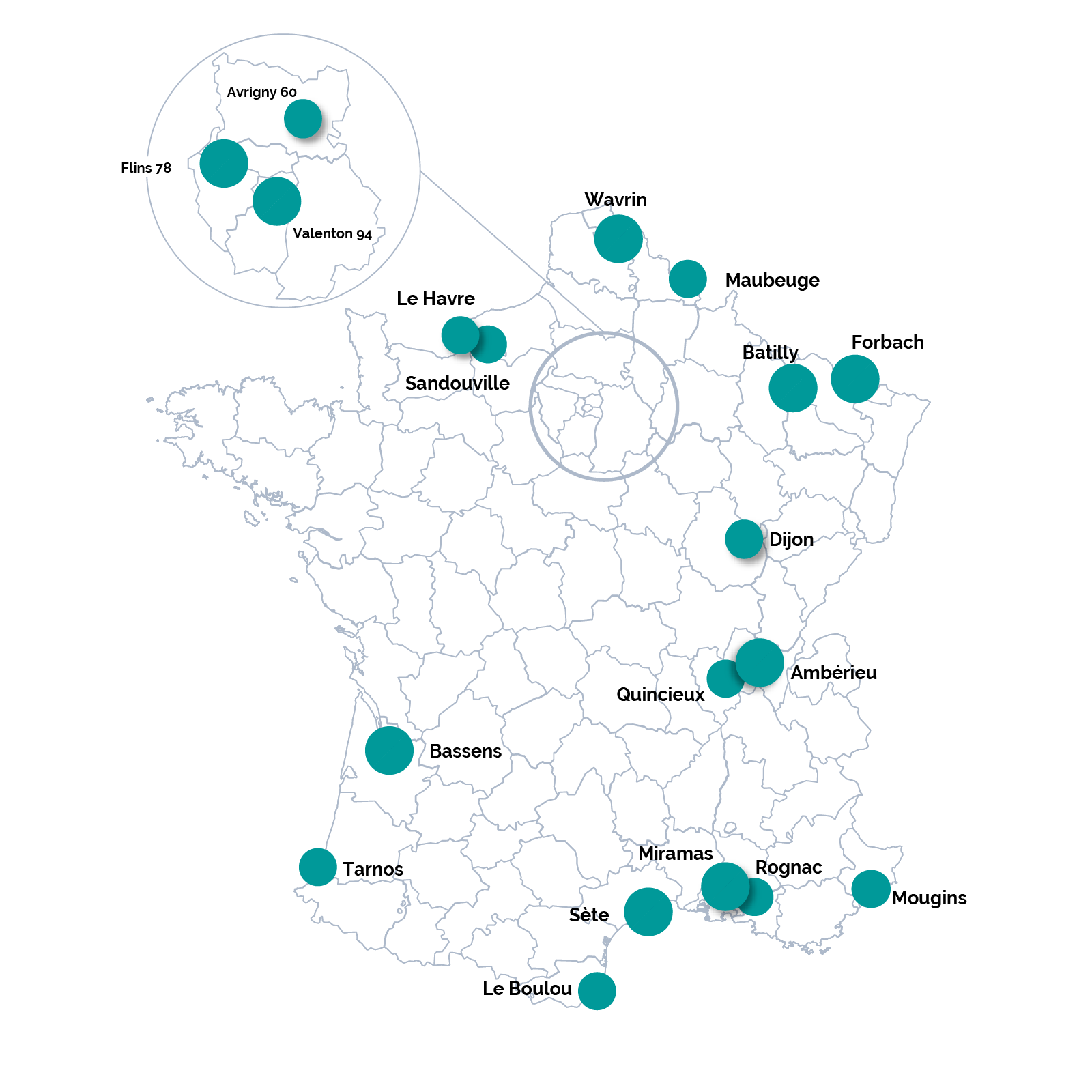 Nos solutions - Groupe CAT